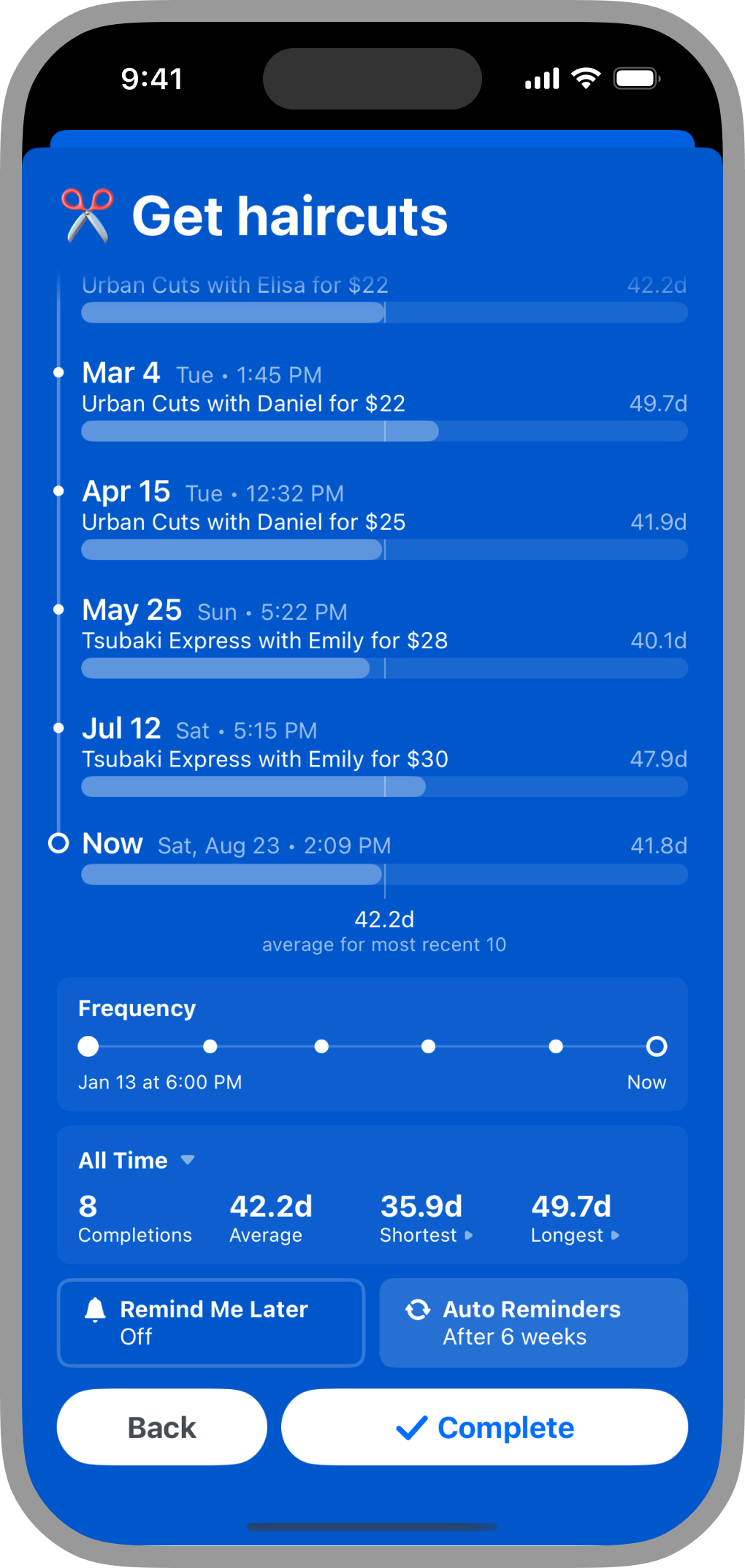 Screenshot of the app showing a task called 'Get haircuts' with a list of completions below